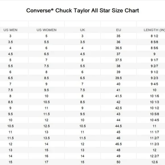 Converse Chuck Taylor Lugged Lift Kids Women's High Sneaker Khaki Canvas A04798C - Picture 8 of 8